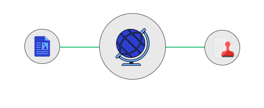 Personalized-Responsive-Support-Essentials