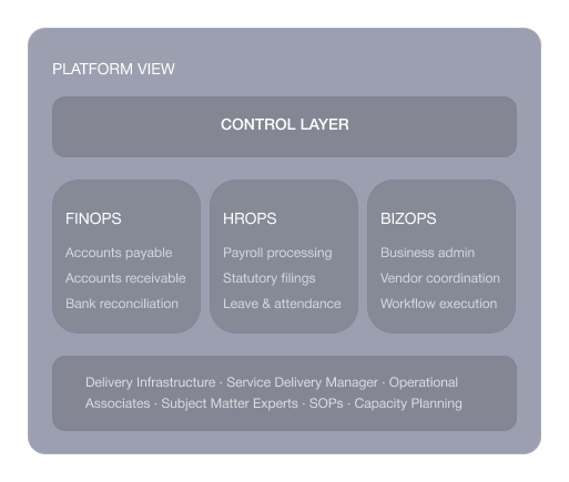 Business-Management-Her-image