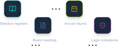 Personalized-Responsive-Support-Essentials