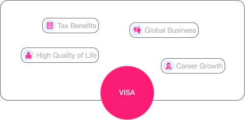 Personalized-Responsive-Support-Essentials