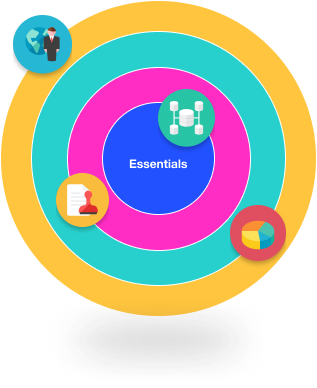 CAS-Home-Bluebox-Essentials